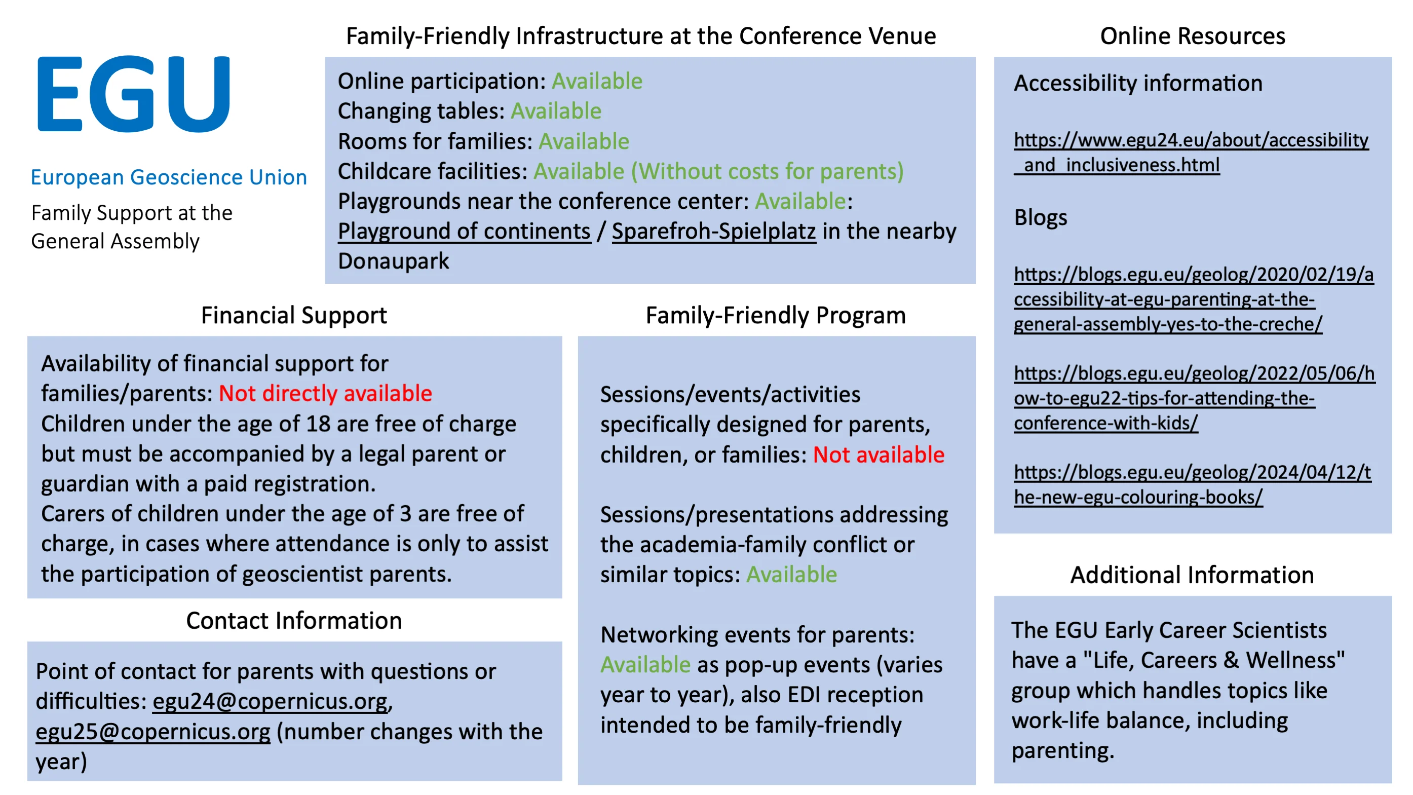 egu_conf_ranking_neu.png