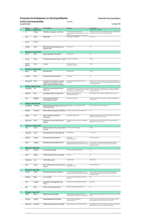 Programm Berufspraktikum Vorträge WiSe 2025_26 v2.pdf