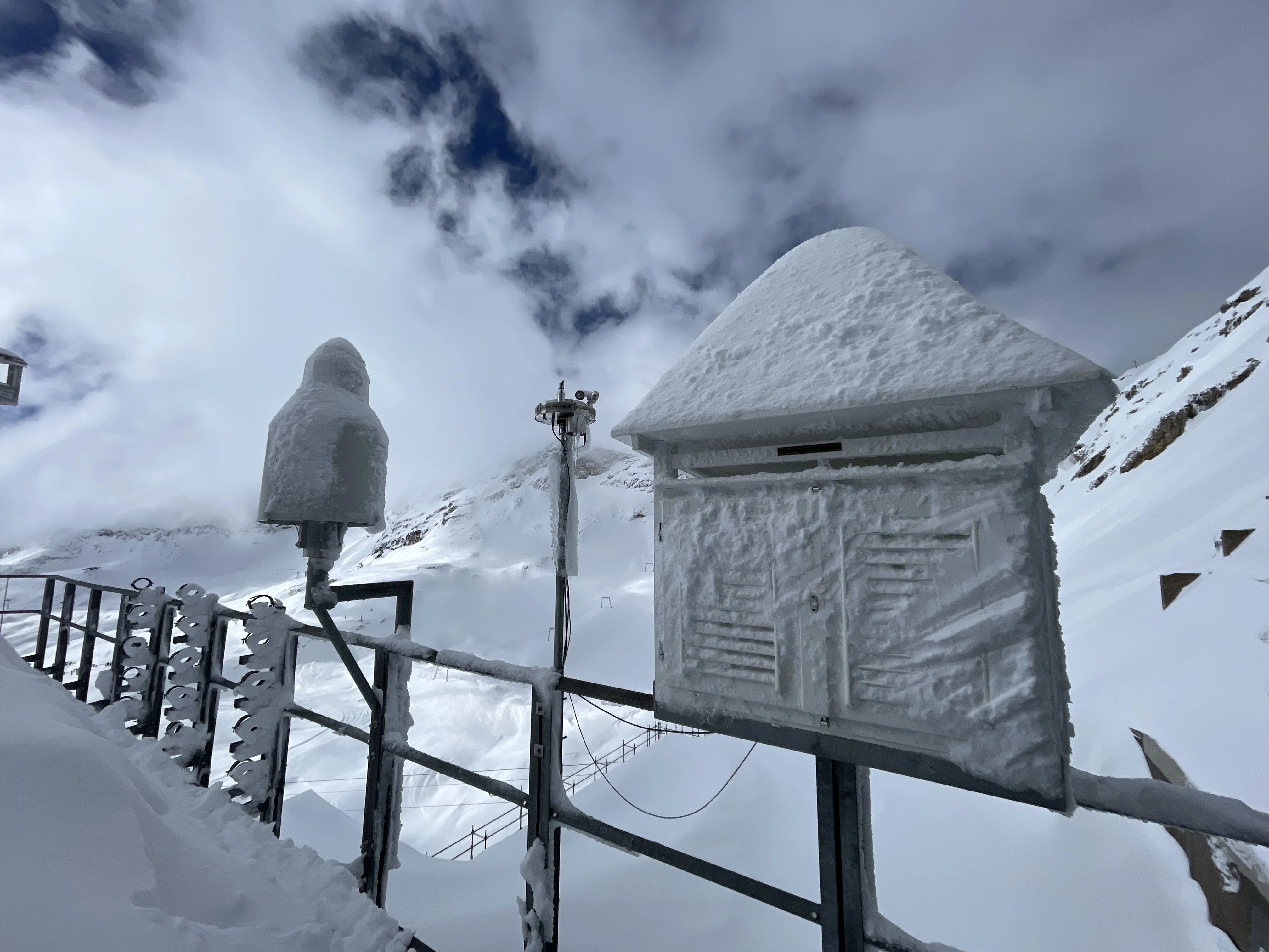Messinstrumente Zugspitze