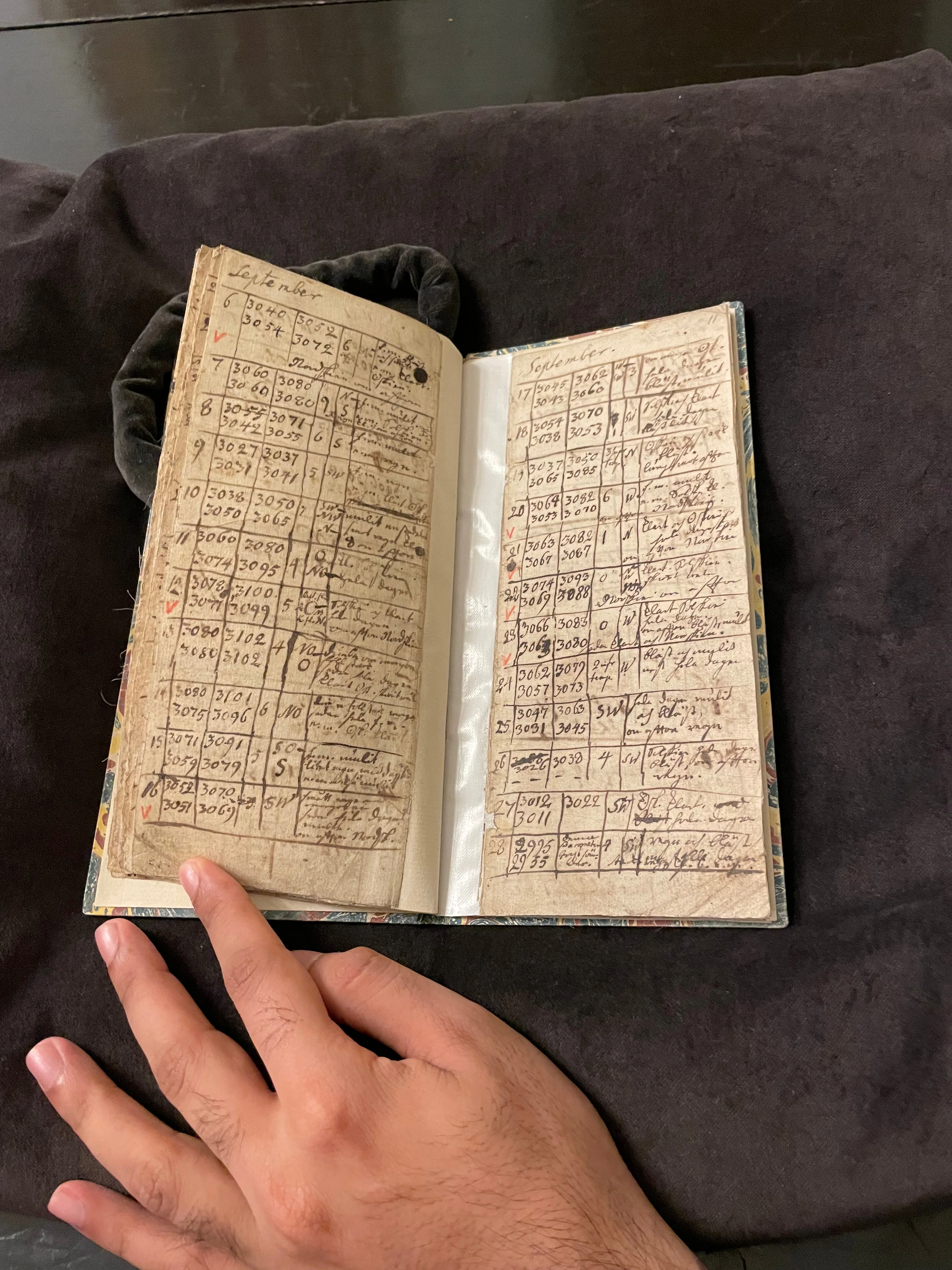 Celsius Notizen 1729 Uni Uppsala