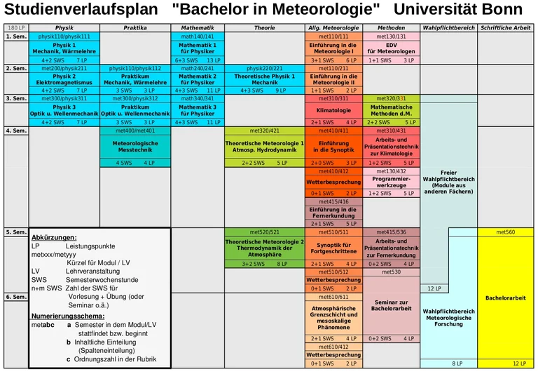 meteo-plan.jpg