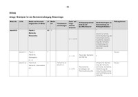 modulplan03_bsc_meteo_2014_18.pdf