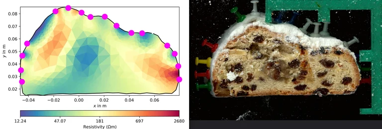 Left: Reconstruction (inversion) of the electrical properties of the stollen. Right: Cross section of the measured stollen.